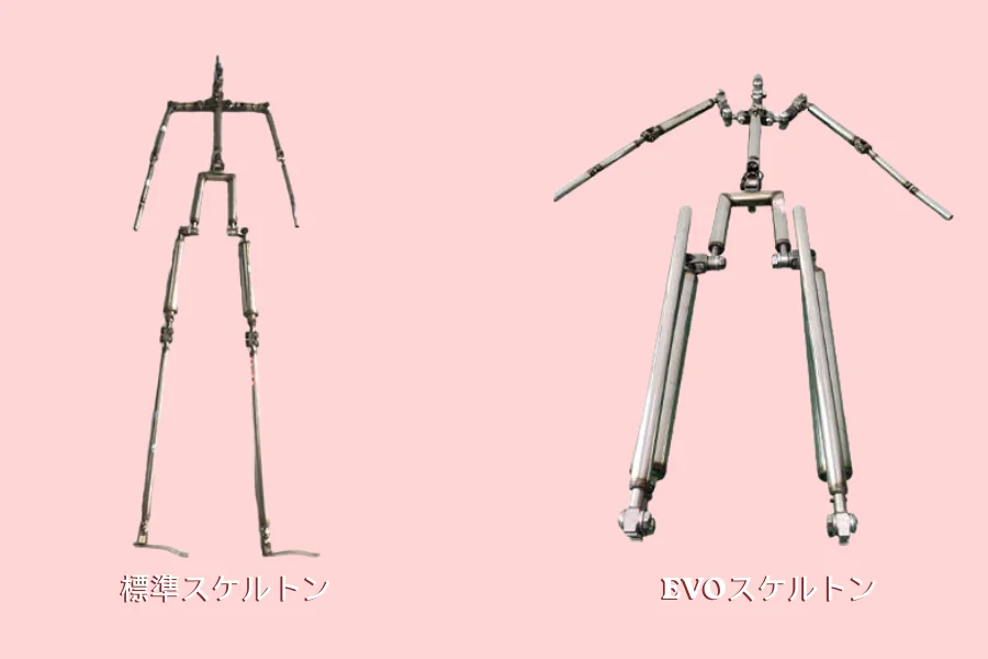 ラブドールの内部構造と骨格の仕組みイメージ
