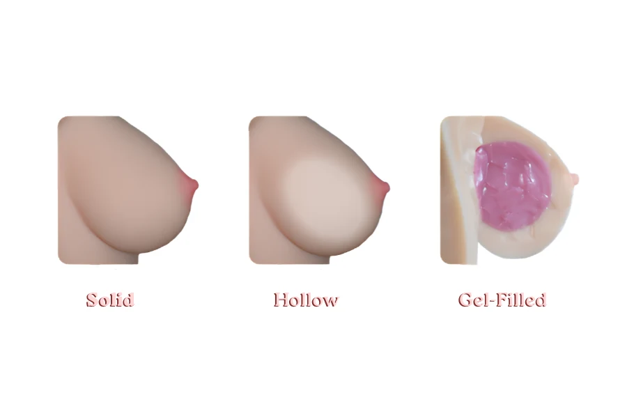 ゼリー胸の内部構造と素材構成イメージ