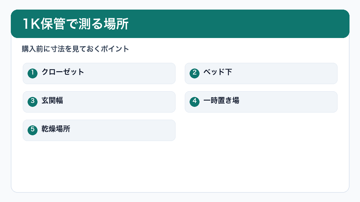 1K保管で測る場所