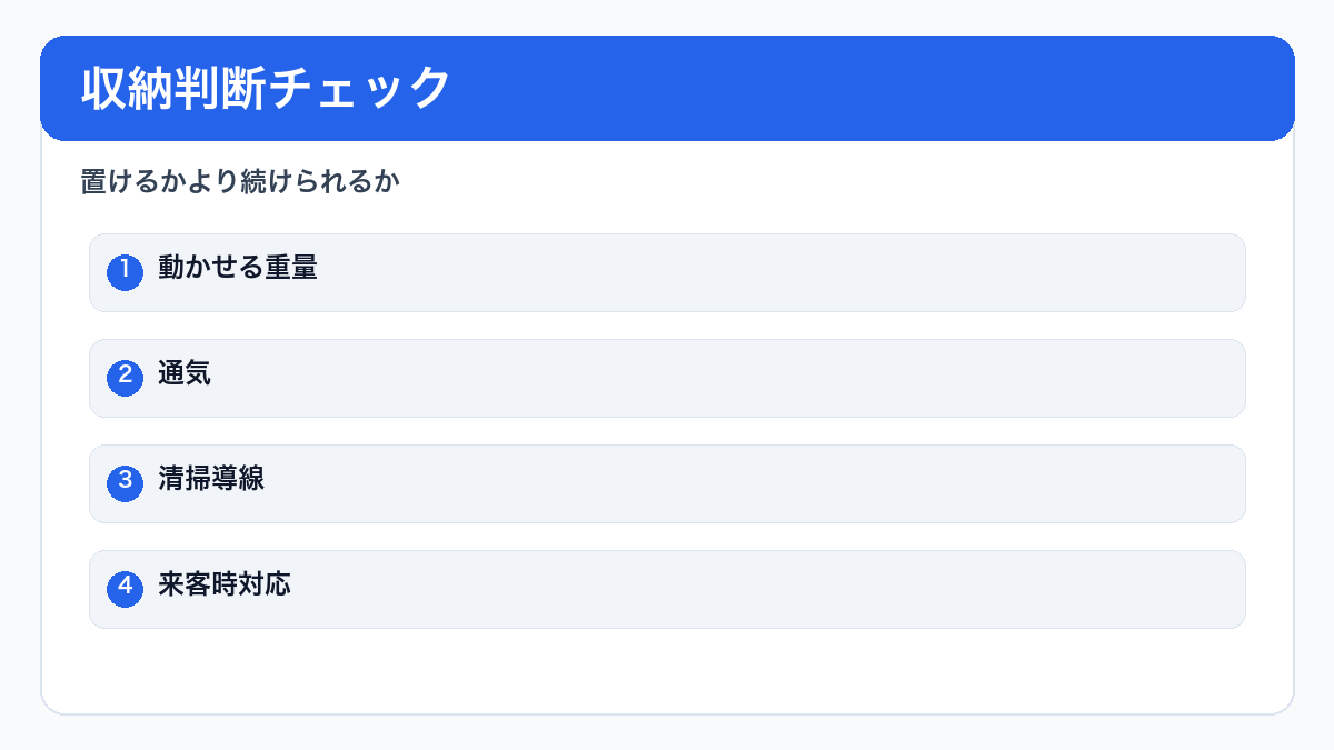 収納判断チェック