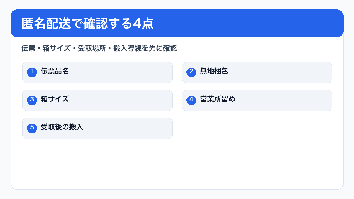 匿名配送で確認する4点