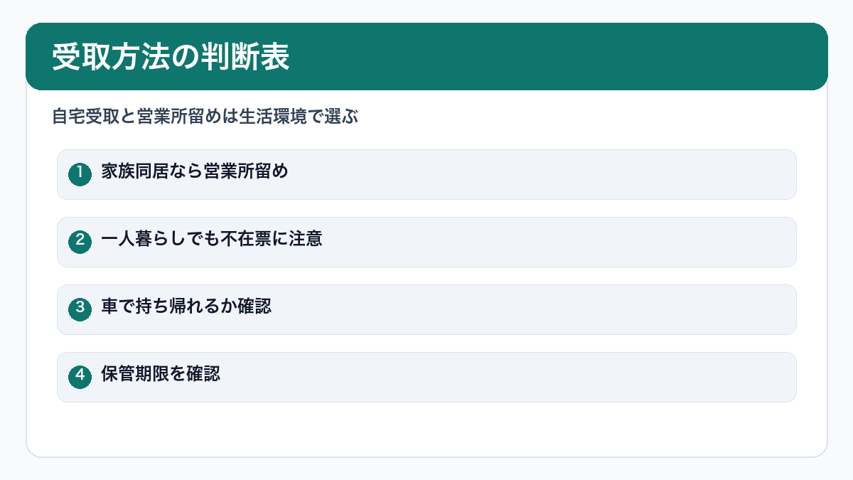 自宅受取と営業所留めの判断表