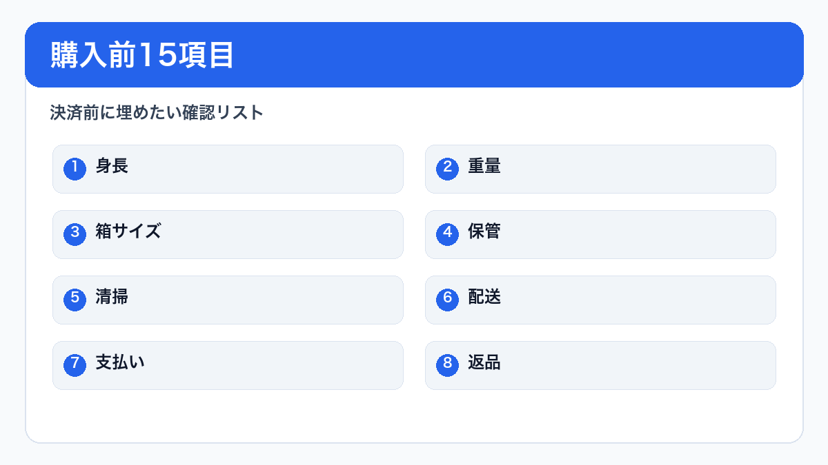 購入前15項目チェックリスト