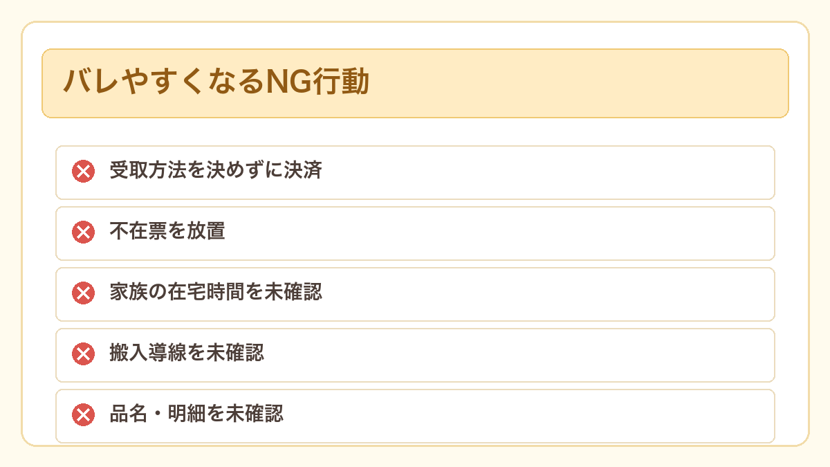 受取前に決める項目
