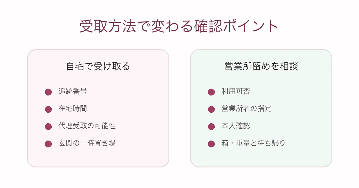 自宅受取と営業所留めの確認項目