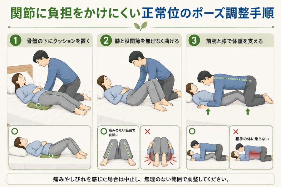正常位のポーズを無理なく整える手順