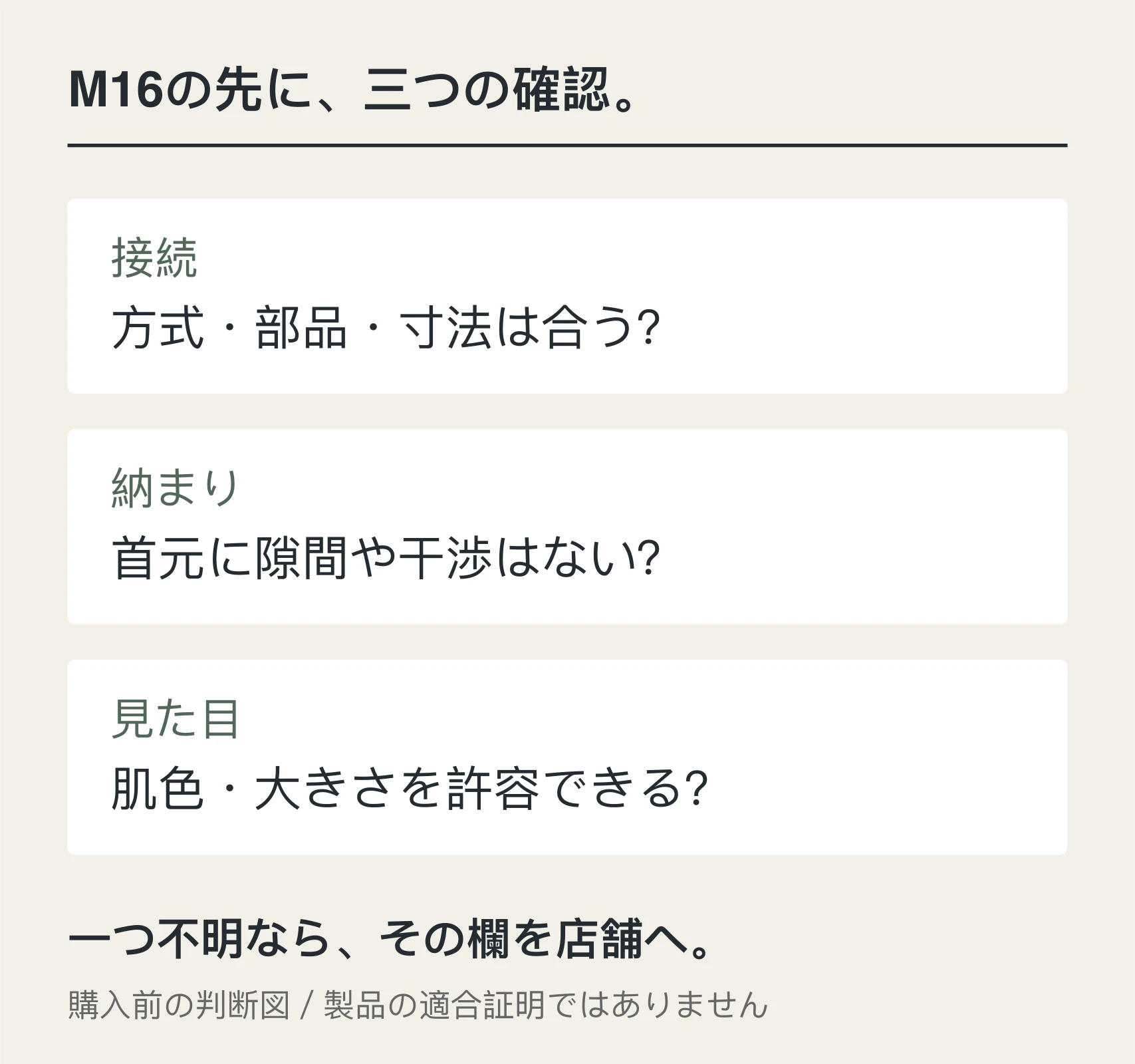 交換ヘッドの接続・首元・見た目を分けて確認する判断図